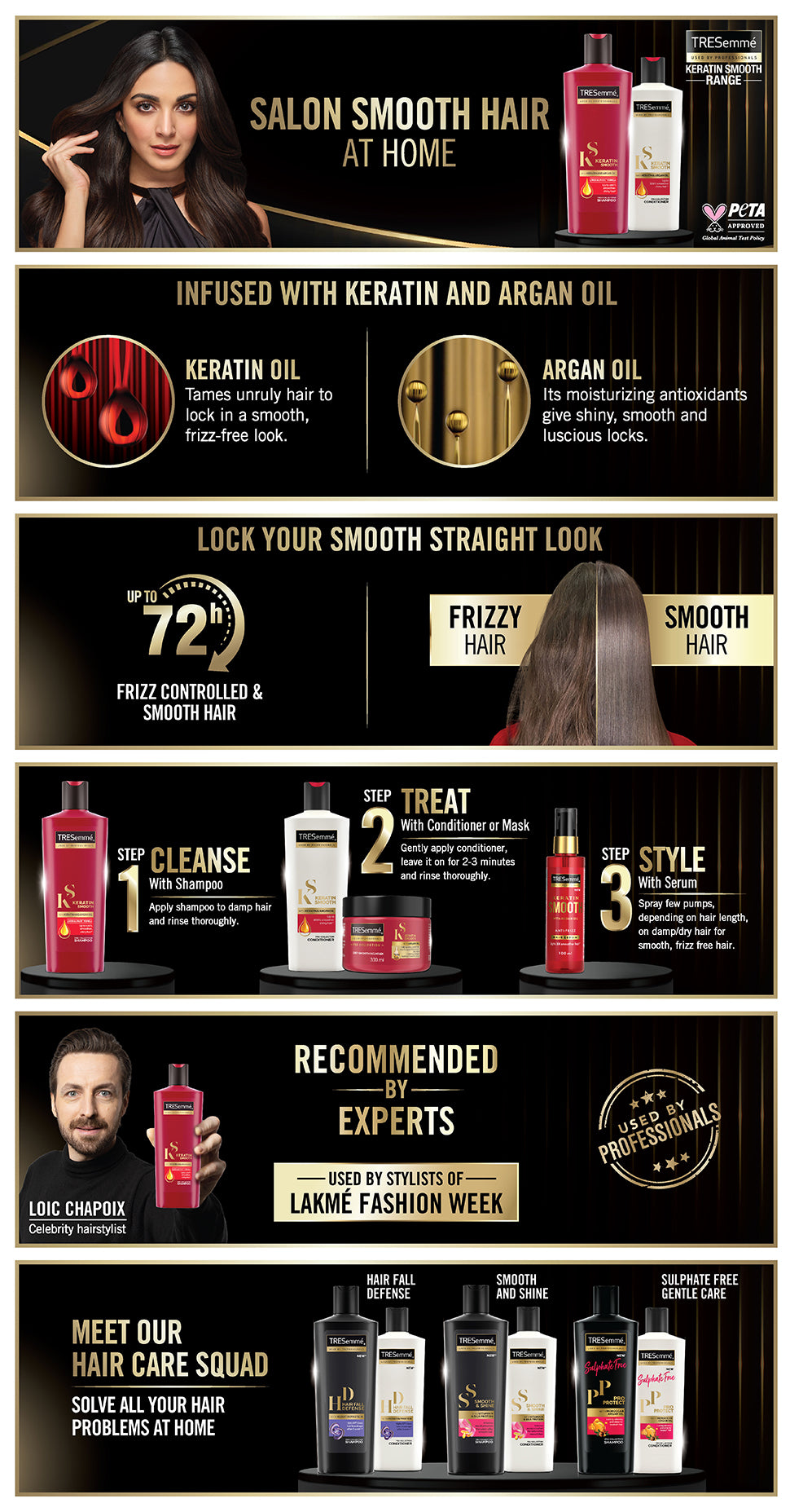 Tresemme keratin treatment at home sale